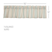 Grain Sack Aqua Valance 16x90