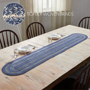 Great Falls Blue Jute Oval Runner 13x72