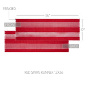 Arendal Red Stripe Runner Fringed 12x36