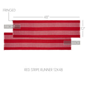 Arendal Red Stripe Runner Fringed 12x48