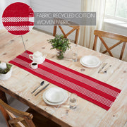 Arendal Red Stripe Runner Fringed 12x48